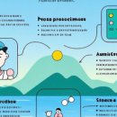 오세오안과의원 이미지