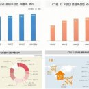 홀리코리아 주식회사 | 일본워킹홀리데이 & TCCP(도쿄콘텐츠커리어프로그램)