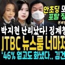 JTBC 뉴스룸 빵터졌다 이미지