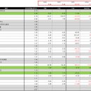 (주)다원약품 이미지