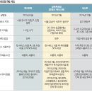 백의민족세탁소 이미지