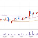신대양팜 이미지