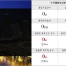 구곡공인중개사사무소 이미지