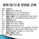 안박치과의원 네이버블로그