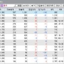 주식회사 이엔플러스