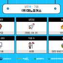 (주)제노포커스