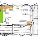 행랑채 이미지