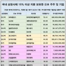 모아텔 이미지