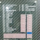 (주)바이오센스크리에티브 이미지