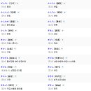 일본어(일본문화) 이미지