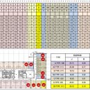 트윈스A 이미지