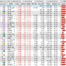 주식회사 티디에스 이미지