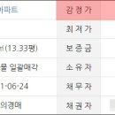 강창세탁소 네이버블로그