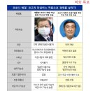 천하종합개발 주식회사 이미지