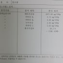 주성섬유