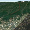 운곡보건진료소 이미지