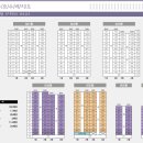 천왕 이펜하우스 6단지 이미지