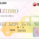 ZIBRO