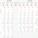 (주)엠에이치씨 이미지