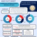 American Internation School in Riyadh (AISR) | 사우디아라비아 국제 학교 후기