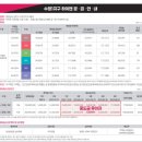 수청1로 이미지