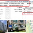 내서읍505 이미지