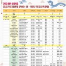 군내약국 이미지