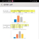 감전동 행정복지센터 이미지