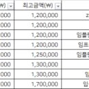 이승호치과의원 이미지