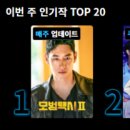 오케이택시(주) 이미지