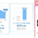 코스모과학 이미지