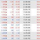 동원정공 이미지