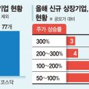 대어가