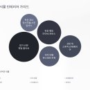 섬유소재 활용한 나만의 소품만들기 | 10만원으로 거실 꾸미기 완벽 가이드