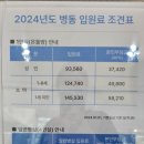 상남한마음병원 이미지