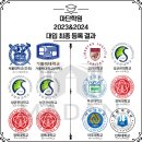 마단학원 이미지