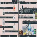 육랩 - 강남구 테헤란로1길 28-6 | 육랩