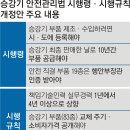 전부유통관리 이미지