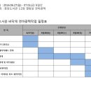 중앙광택 - 성동구 자동차시장1길 97 | 중앙광택