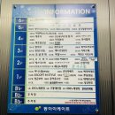 동아아케이트 네이버블로그