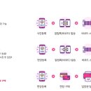 마이펫하우스 이미지