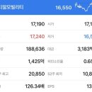 기가모빌리티 이미지