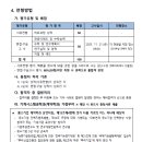 경상국립대학교 융합과학기술대학원 이미지