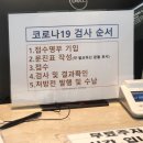 열린의료재단예인의원 네이버블로그