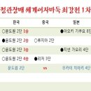 세계사이버기원(주) 이미지