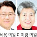 주문보건지소 이미지