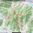 경북 선산 주변임도 35km 이미지