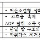 (주)주안시범공단 이미지