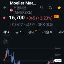 해운사 - 1694 | 해운사