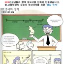 분당지일이삼공학원